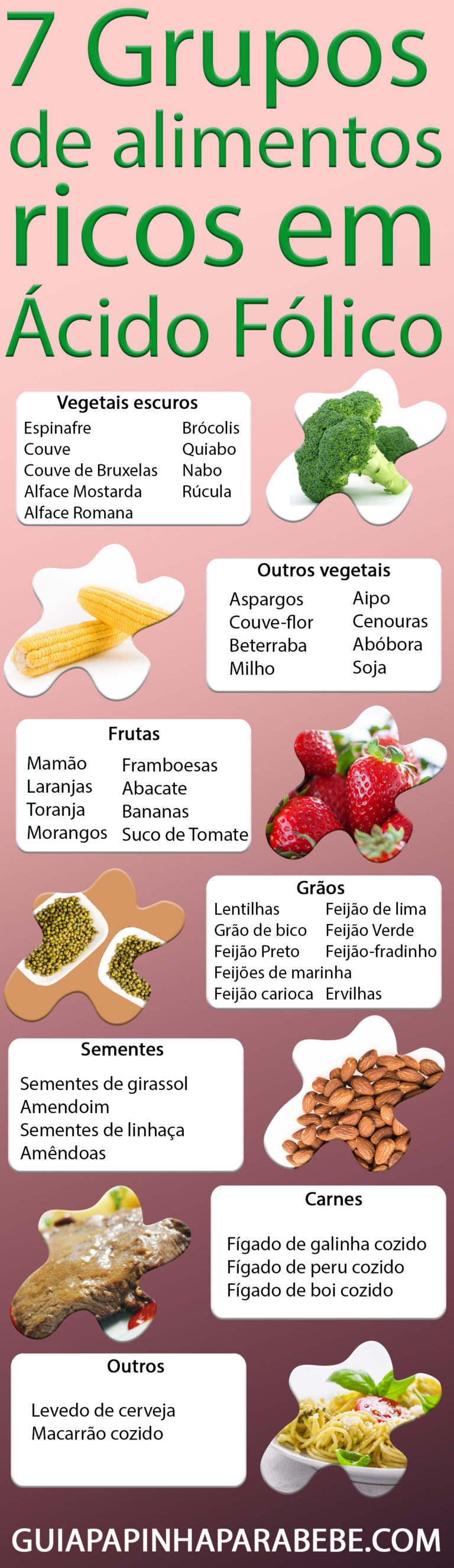 Infográfico 7 Grupos De Alimentos Para Garantir O ácido Fólico Na Gravidez 6583